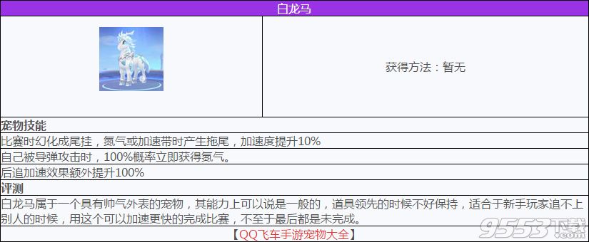 QQ飞车手游宠物白龙马怎么样 QQ飞车手游白龙马技能属性是什么