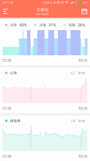 大羊健康官方安卓版截圖2