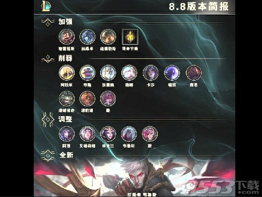 LOL4月24号更新了什么 LOL4月24号更新内容公告