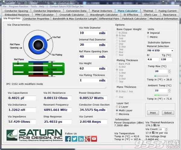 Saturn PCB Toolkit
