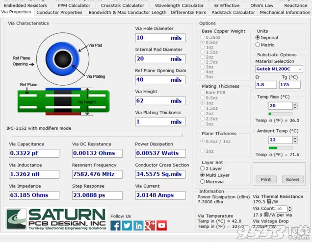 Saturn PCB Toolkit