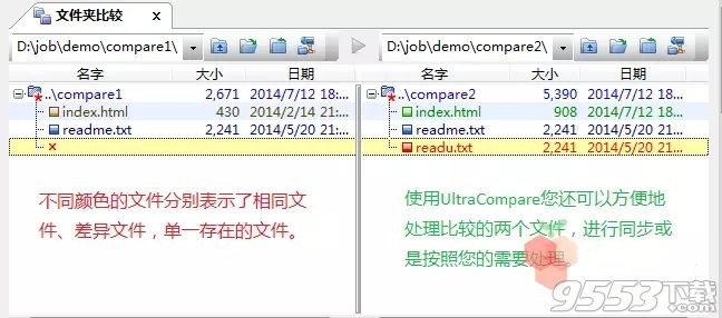 UltraCompare Professional 18.0.0.70 32/64位 中文破解版