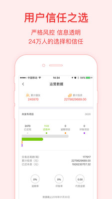 今日捷财APP苹果官方版截图4