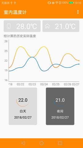 室內溫度計app截圖1