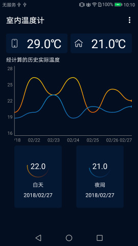 室内温度计软件下载-室内温度计app下载v5.3.4图4