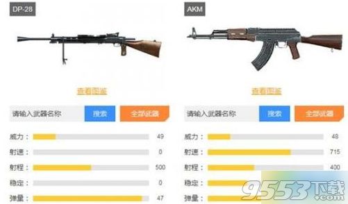 绝地求生刺激战场AKM和DP28哪个好 AKM和DP28对比分析一览