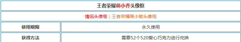 王者荣耀萌小乔头像框怎么获得 王者荣耀萌小乔头像框在哪领取