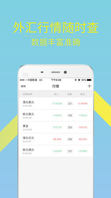 悟空外汇APP截图2