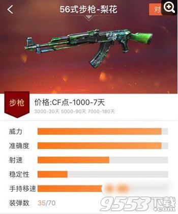 CF手游新武器有哪些 CF手游新武器曝光