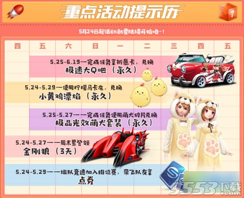 QQ飞车手游5月24更新什么内容 QQ飞车5月24日更新内容活动