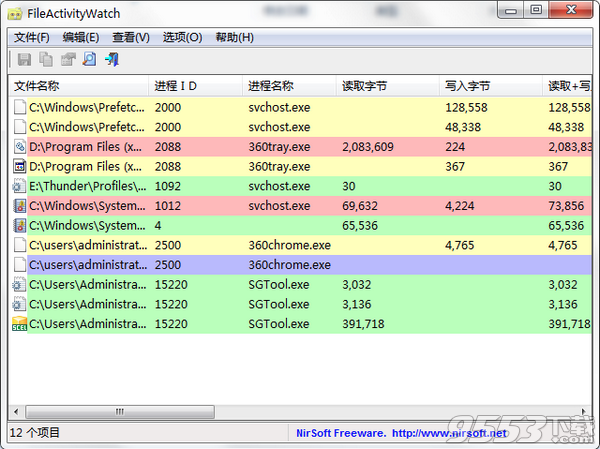 FileActivityWatch中文版 v1.07绿色版