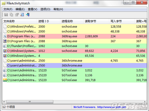 FileActivityWatch中文版 v1.07綠色版