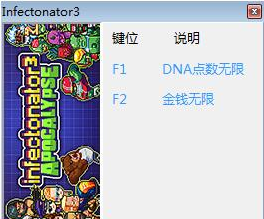 传染恐慌3启示录无限金钱研究点数修改器v1.0