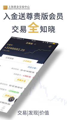 宇貝黃金app蘋果官方版截圖2