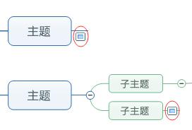 mindjet mindmanager 9破解版