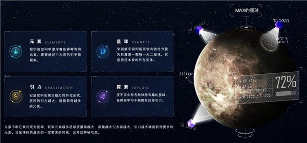 度宇宙ios官方最新版下载-度宇宙app苹果版下载v1.0.0图2