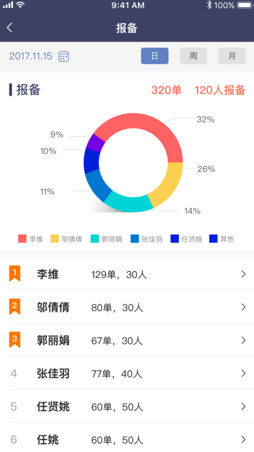 好房銷售助手官方蘋果版