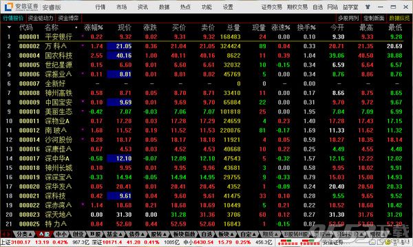 安信安睿终端 v7.12官方版