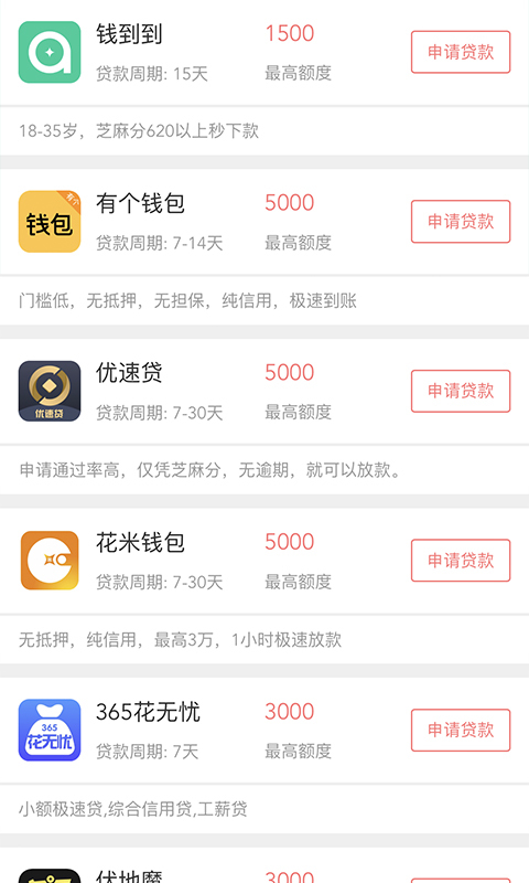 迅捷贷app安卓版截图2