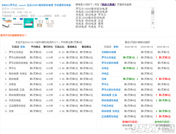 電商記瀏覽器插件 v5.2.0官方版