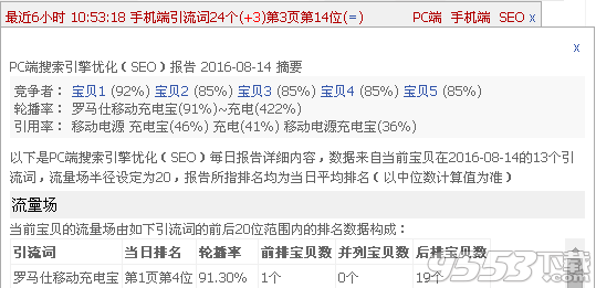 電商記瀏覽器插件 v5.2.0官方版