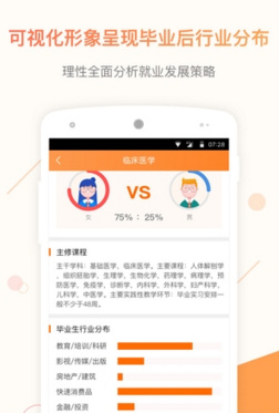 小猿高考查询app安卓版截图1