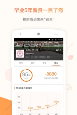 小猿高考查询app安卓版截图3