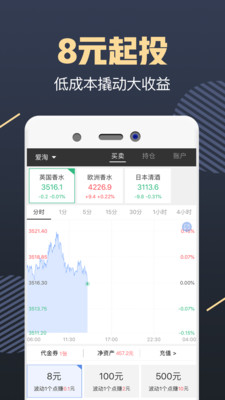 轻松盈app苹果版截图3