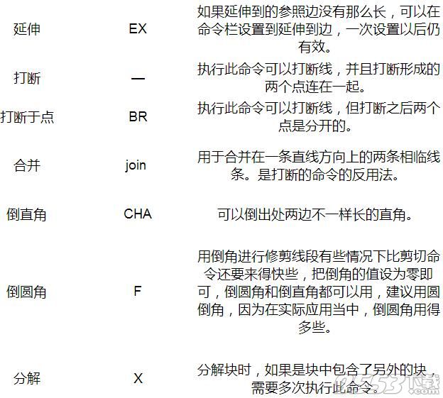 autocad2019注册机 32位/64位 简体中文版(激活教程)