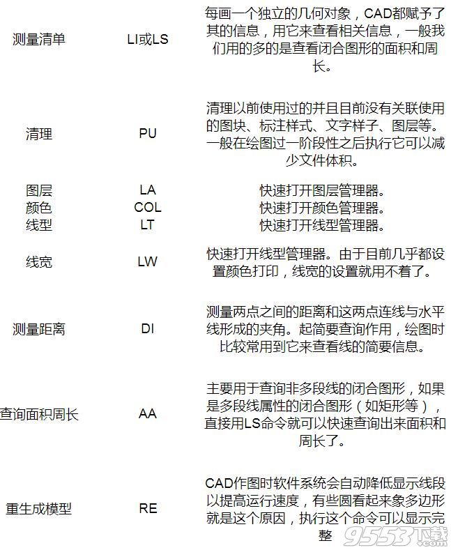 autocad2019注册机 32位/64位 简体中文版(激活教程)