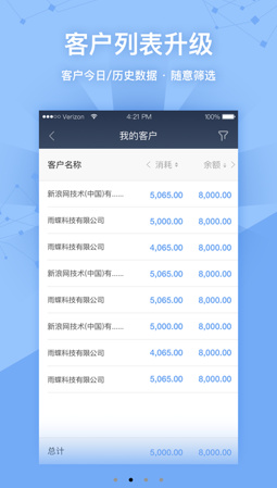 新浪扶翼app苹果版截图2