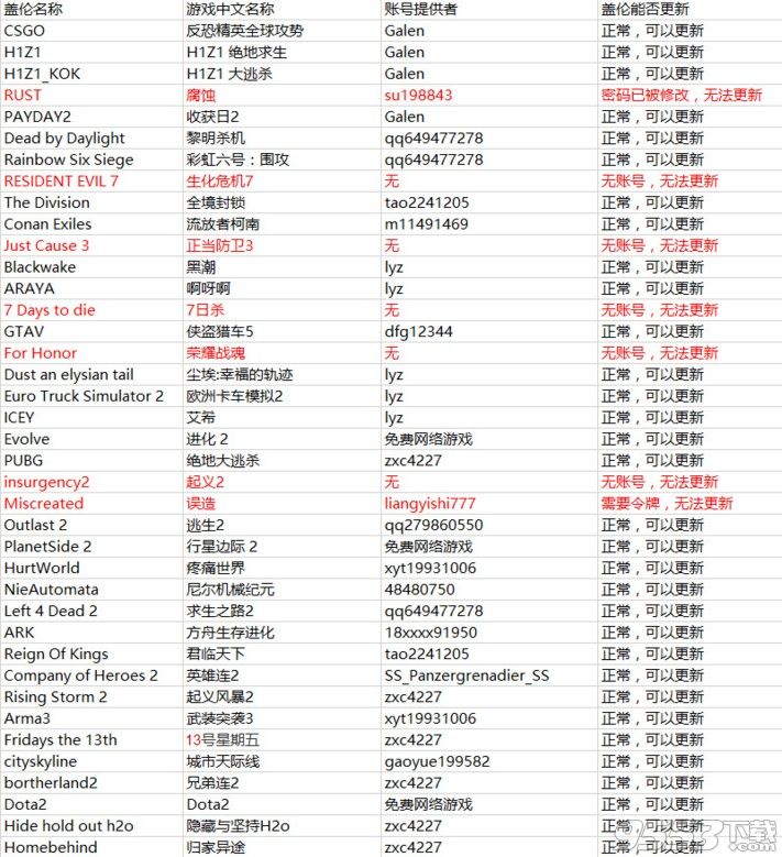 蓋倫游戲下載器