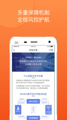 币果理财最新版客户端ios下载-币果理财app苹果版下载v1.0.0图1