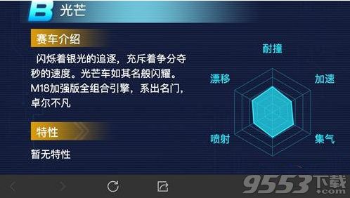 QQ飛車手游光芒怎么樣 新車光芒屬性介紹