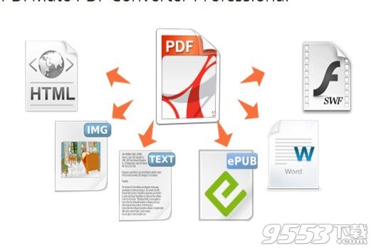 PDFMate PDF Converter Pro
