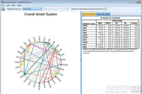 IBM SPSS Statistics 25.0(科学统计分析工具)中文绿色版(附安装破解教程)