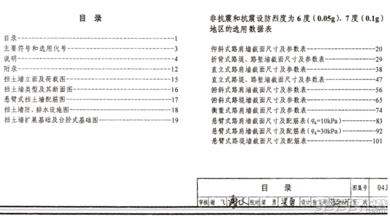 04J008挡土墙图集200页