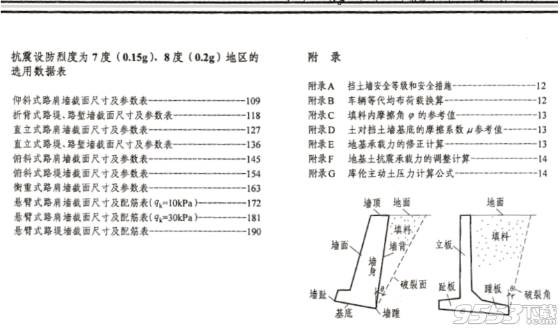 04J008挡土墙图集200页