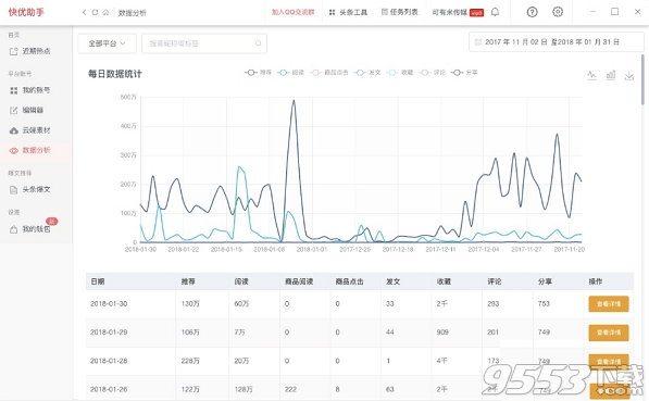 快优助手多平台版 v2.2.4最新版