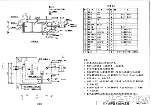 05s804矩形钢筋混凝土蓄水池图集 pdf完整版电子书籍