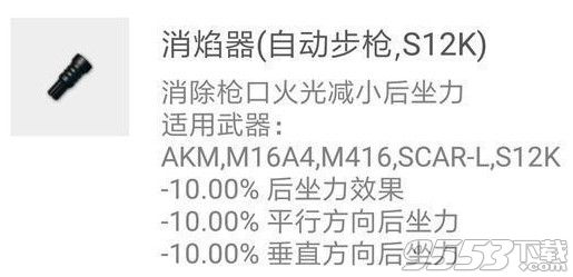 绝地求生刺激战场消音器好还是补偿器好 刺激战场消音器和补偿器哪个好