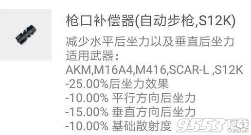 绝地求生刺激战场消音器好还是补偿器好 刺激战场消音器和补偿器哪个好