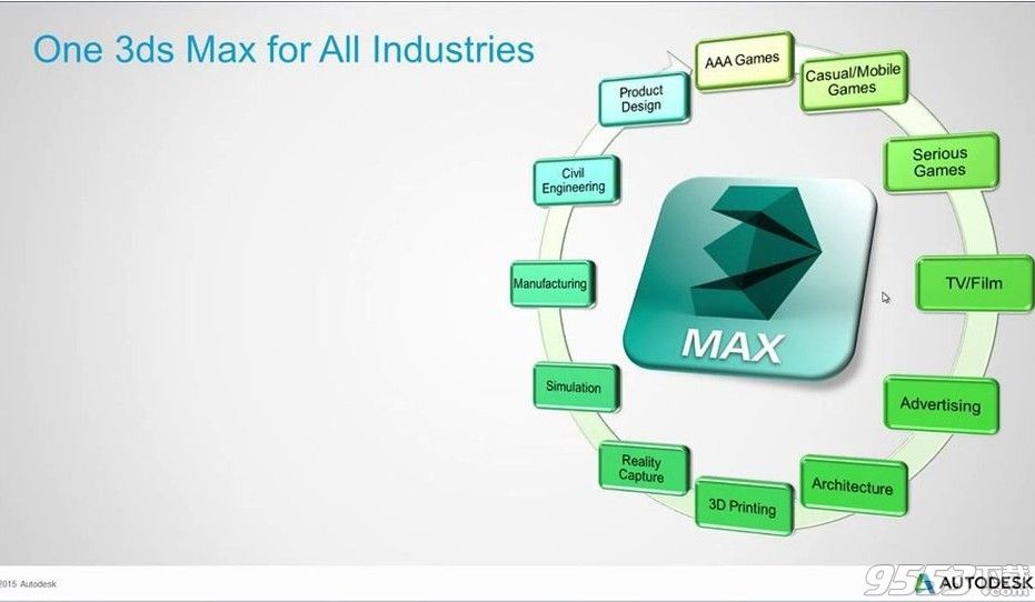 3dmax2018注册机(附激活教程和产品秘钥)