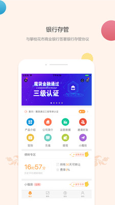 魔袋金融app截图1