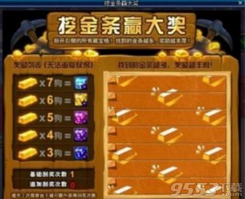 dnf7月6日挖金条顺序是什么 dnf金条顺序介绍