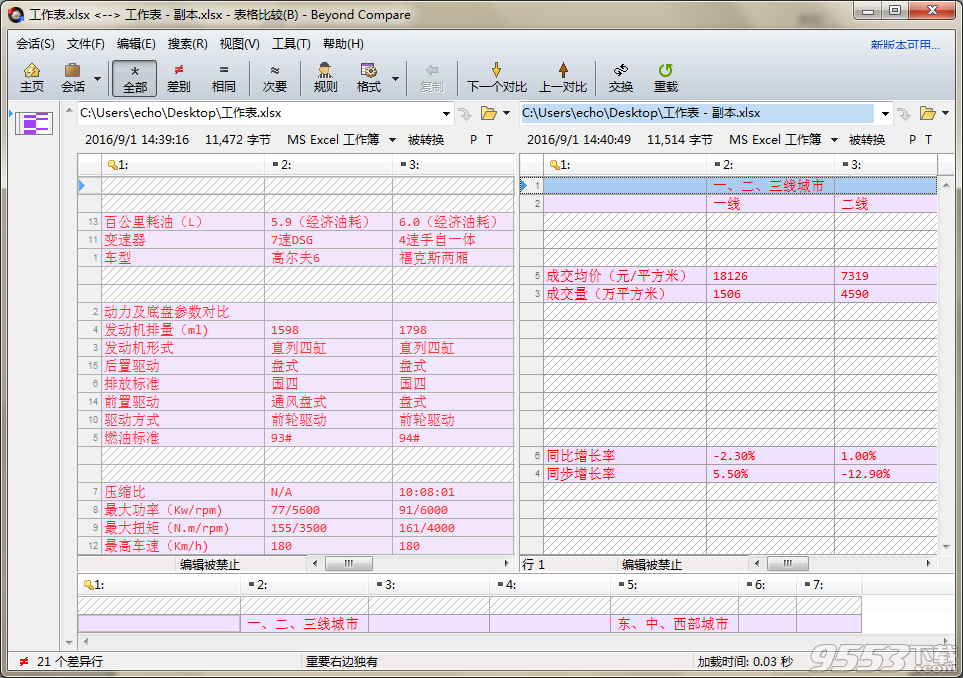 beyondcompare4绿色版(附使用教程)