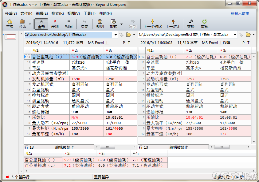 beyondcompare4绿色版(附使用教程)