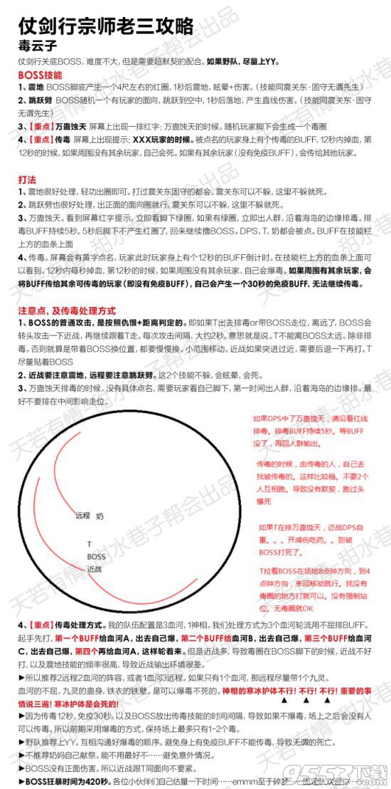 逆水寒毒云子怎么打 逆水寒仗剑行毒云子打法攻略