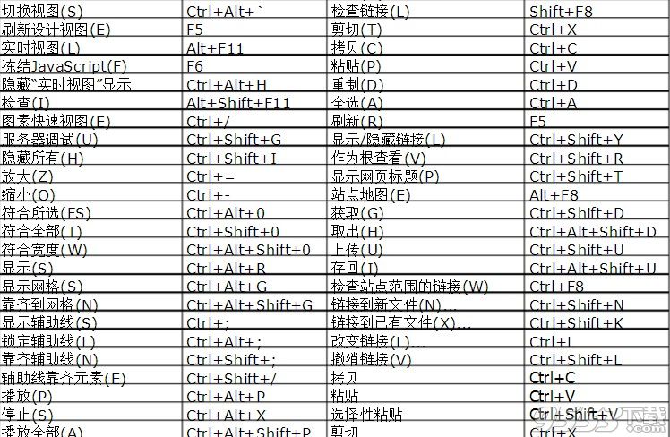 adobe dw cc绿色版win10 64位/32位下载中文破解版(附安装破解教程和使用教程)