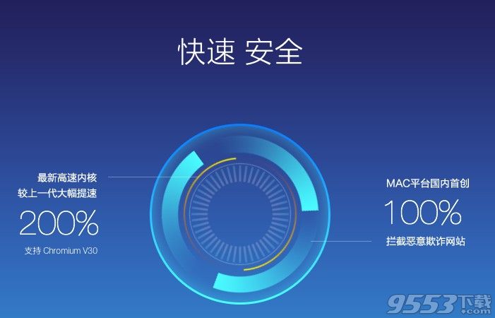 QQ浏览器4.0Mac正式版